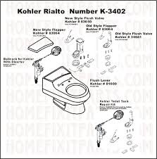 kohler rialto k 3402 parts guide