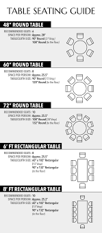 table seating guide for your wedding