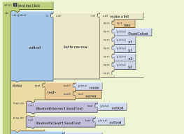 Whats Name Look Like This Flow Logic Chart Stack Overflow