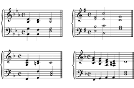 In western musical theory, a cadence (latin cadentia, a falling) is a melodic or harmonic configuration that creates a sense of resolution finality or pause. a harmonic cadence is a progression of (at least) two chords that concludes a phrase, section, or piece of music. Cadence Understanding Basic Music Theory Openstax Cnx