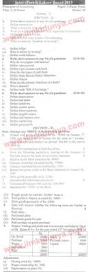 APPSC Group    Mains Exam      General English Question Paper PDF     
