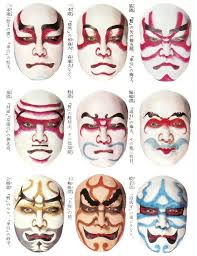 artistry of kabuki theatre