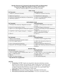 Resume Writing For Engineering Students Magdalene Project Org