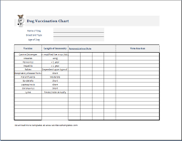 Dog Puppy Vaccination Chart Template Ms Excel Word Excel