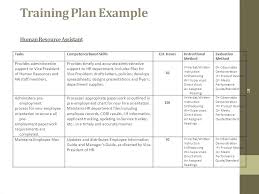 New Employee Training Schedule Template Hire Plan Excel Free