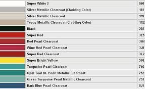 Pin On Auto Paint Colors Codes
