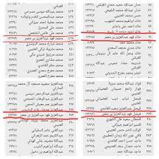 اولاد فخمة ملكية اسماء أسماء أولاد