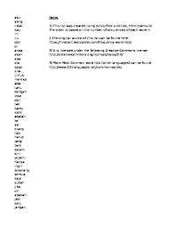 Kata atonality mengacu secara teknis pada berbagai. Malay Eljq88y09v41 Gamedrops