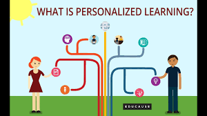 what is personalized learning you