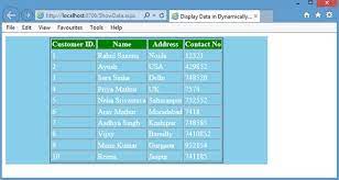 table created dynamically in asp net c
