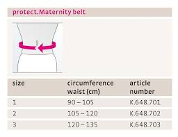 Protect Maternity Belt Back Support From Medi