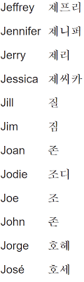 names written in korean letters part j