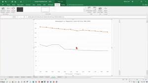 Excel 2016 Creating A Line Chart