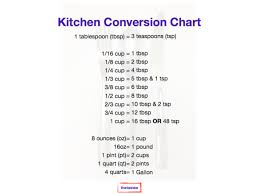 Kitchen Measurements Chart Thetastee