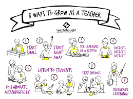 How I See Myself as a Teacher?