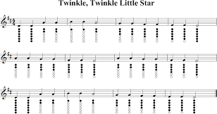Twinkle Twinkle Little Star Tin Whistle Music