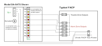4l60e park neutral switch wiring diagram. Da Wiring Diagram Led Inc