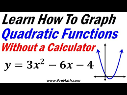 How To Graph Quadratic Functions