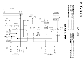 Electronics > consumer > equalizers home audio stereos components, sku: Wiring Diagram Kdc D300 Cd Player 1953 Ferguson To30 Tractor Wiring Diagram Sonycdx2 Au Delice Limousin Fr