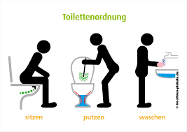 Hinweisschilder toilette, wc herren als pdf datei pdf datei: 12 Bitte Im Sitzen Pinkeln Schilder Zum Ausdrucken Von Immi