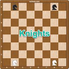 chess board setup a complete guide for