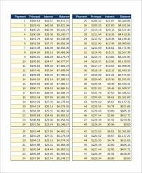 Loan Calculator And Amortization Schedule Templates For Car