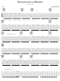 Jamorama Learn Guitar Review Learn To Play