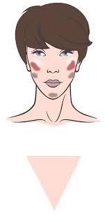 apply makeup according to your face shape