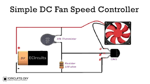how to control the sd of a dc fan