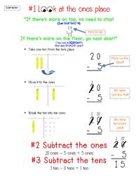 Regrouping Anchor Chart Addition And Subtraction