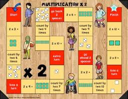 Multiplication Game Boards For Tables 2 To 12 Kids Edition