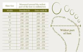Clothes Stores Womens Shoe Width Chart
