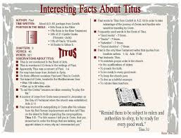 Interesting Facts About Titus Barnes Bible Charts A To Z