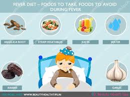 Fever Diet Foods To Take Foods To Avoid During Fever