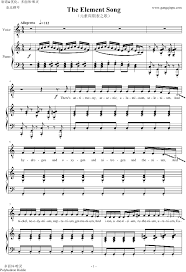 piano sheet the element song 元