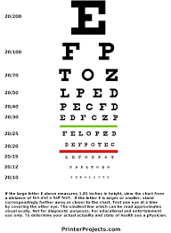 Free Snellen Eye Chart A3 Right Printable Eye Charts