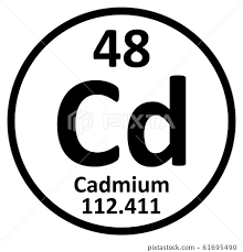 periodic table element cadmium icon