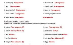 Al pogil™ activities for high school chemistry 14. Classification Of Matter Worksheet Chemistry Answers Nidecmege Cute766