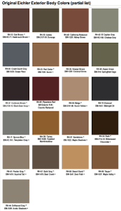 Wood Stain Dulux Wood Stain Colour Chart