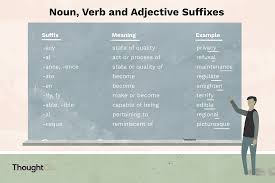 26 Common Suffixes In English With Examples