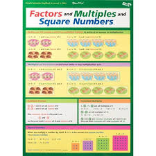 Chart Times Tables Green Factors Multiples
