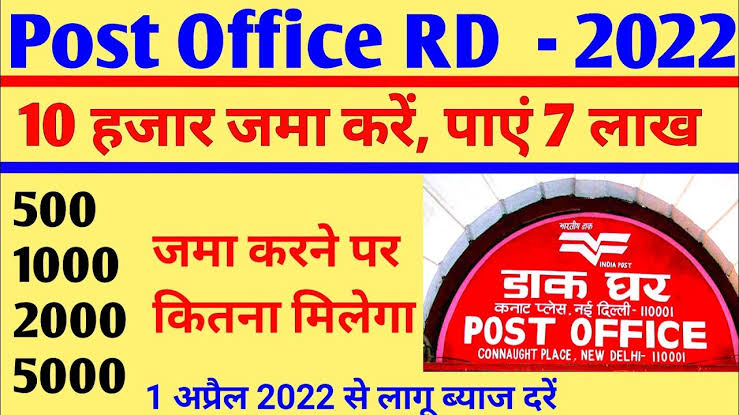 Post Office Recurring Deposit (RD) Interest Rate: Eligibility and Features of Post Office RD