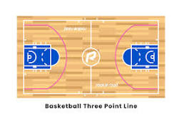 how-many-points-is-a-basket-worth-if-shot-behind-the-three-point-line