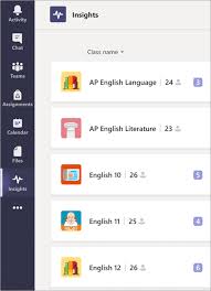 Microsoft teams has listed over 600 apps in its app store. Educator S Guide To Insights In Microsoft Teams Office Support