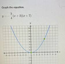 Answered Graph The Equation 3 Y X 3 X