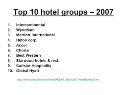 Holiday inn express ranks as the fastest growing hotel brand in the intercontinental lineup with well over 2,800 hotels worldwide. Top 10 Hotel Groups Intercontinental 2 Wyndham 3 Marriott International 4 Hilton Corp 5 Accor 6 Choice 7 Best Western 8 Starwood Hotels Rest Ppt Download