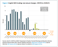 Nhs Close To The Edge Flip Chart Fairy Tales