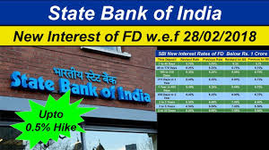 State Bank Of India Sbi New Interest Rate On Fixed Deposit Fd Or Time Deposit 28 02 2018