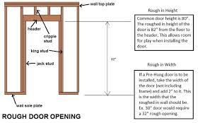 How To Frame For Basement Doors And