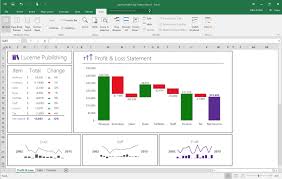 Microsoft Details New And Modern Chart Types Added In Office